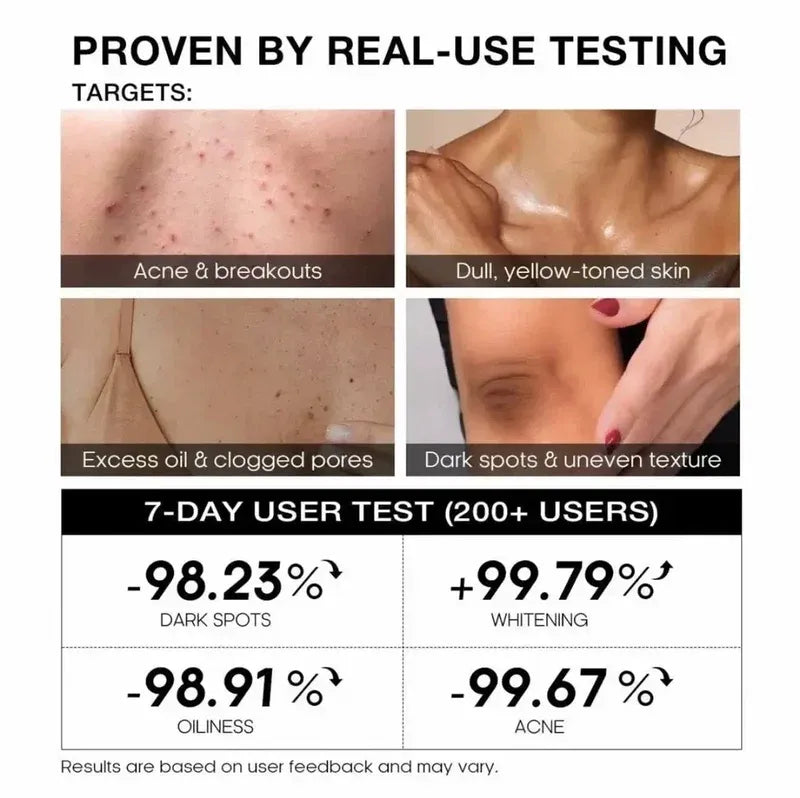 Teashell Niacinamide Skin Brightening Soap